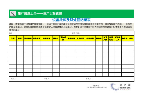 设备故障及其处理记录表