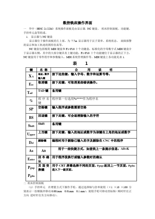 华中数控铣床操作界面