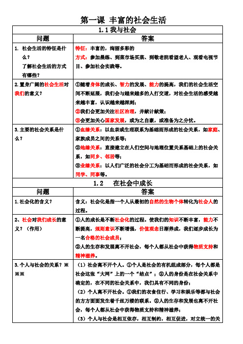 八年级上册政治第一单元知识点归纳