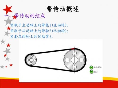 带传动课件