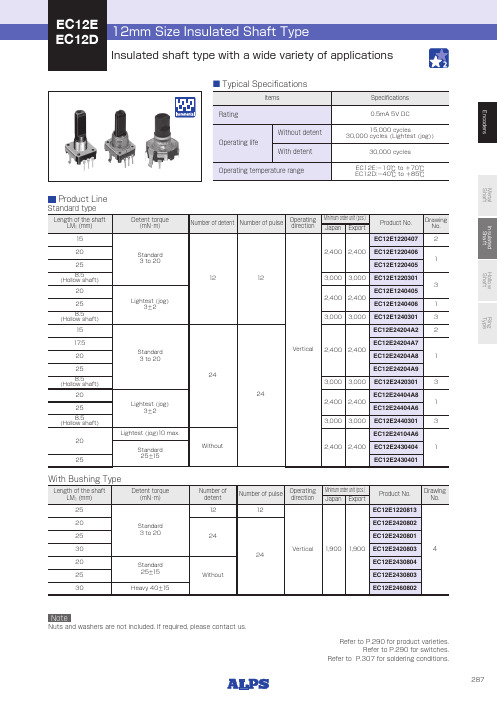 287型编码器 hollow 轴金属轴电抗轴环型电抗轴型产品说明书