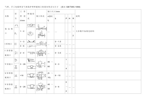 4气焊、手工电弧焊及气体保护焊焊缝坡口的基本型式与尺寸