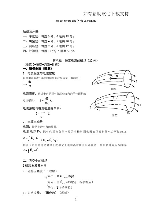 大学物理2复习纲要