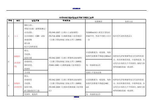 市政工程试验检测项目及频率汇总