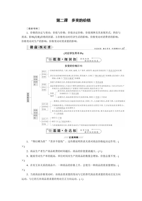 [高考精品资料]人教A版必修1第01单元第02课多变的价格讲义.doc