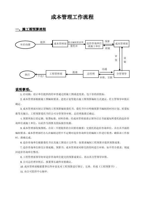 成本管理工作流程