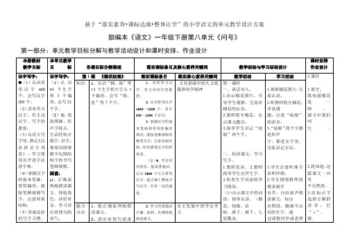 部编版小学一年级下册第八单元《问号》精品教案