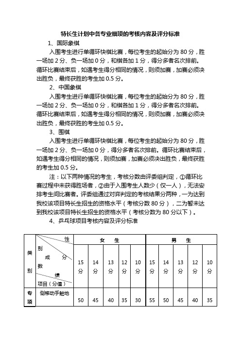 特长生计划中各专业细项的考核内容及评分标准