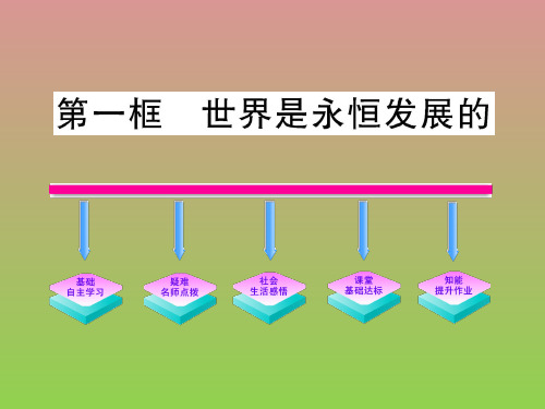 政治3.8.1《世界是永恒发展的》(新人教版必修4)