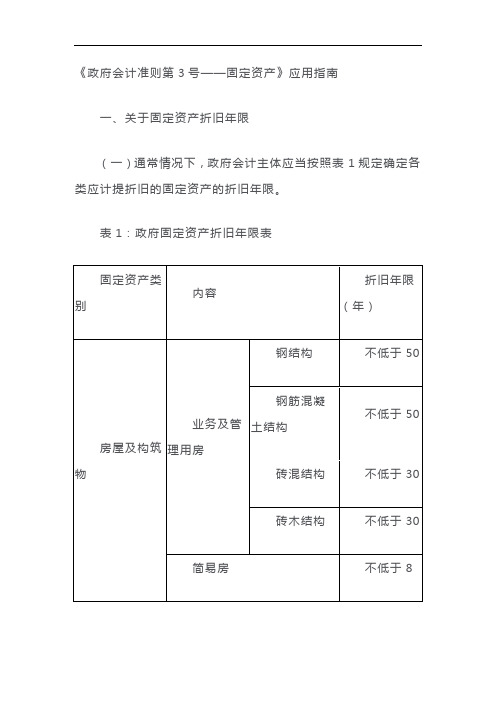 政府会计准则第3号