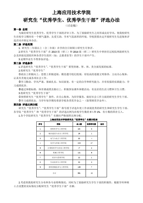 上海应用技术学院研究生“优秀学生、优秀学生干部”评选办法(试行)