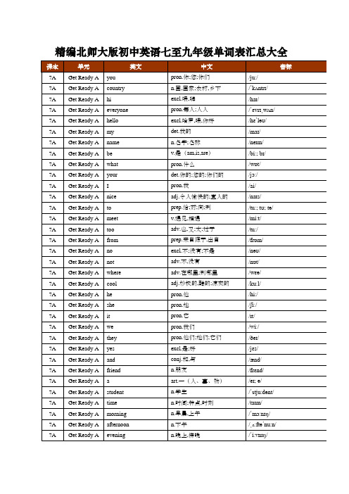 最新北师大版初中英语七至九年级全册单词表汇总