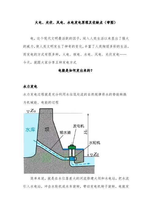 火电、光伏、风电、水电发电原理及优缺点(带图)