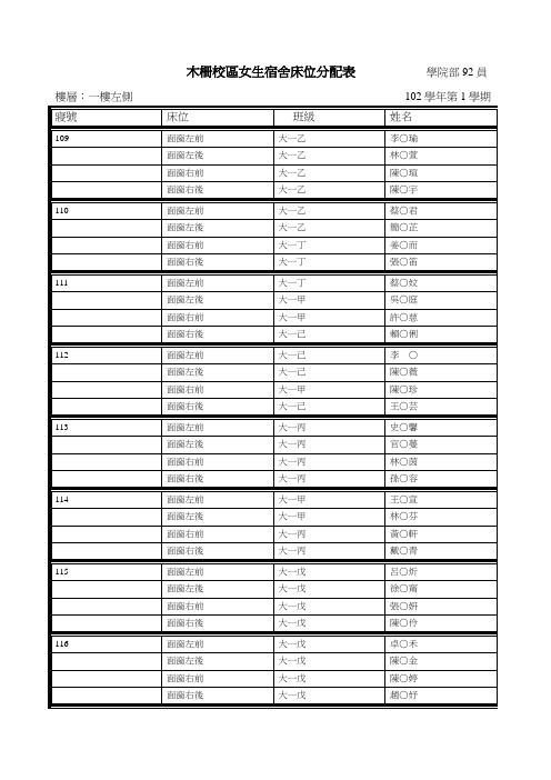 木栅校区女生宿舍床位分配表
