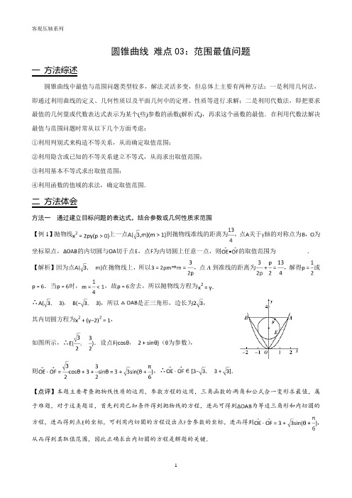 高考题型：圆锥曲线 难点3：圆锥曲线中的范围最值问题 - 解析