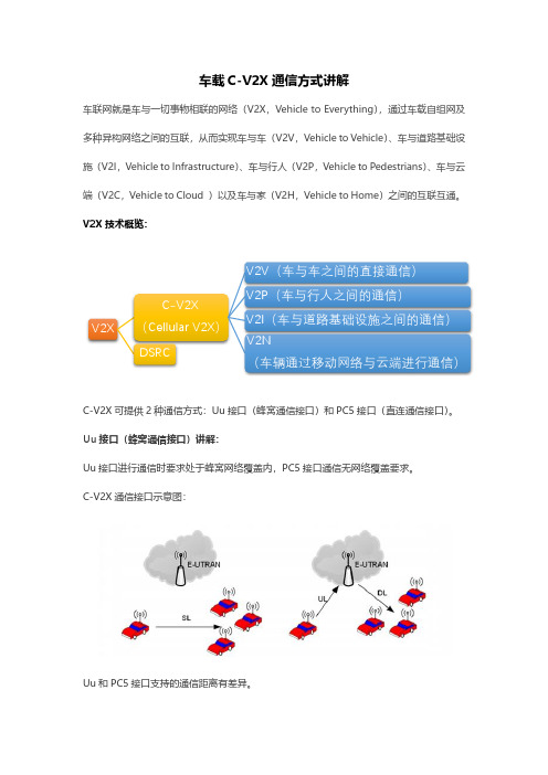 车载C-V2X通信方式讲解