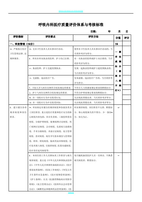 呼吸内科医疗质量评价体系与考核标准