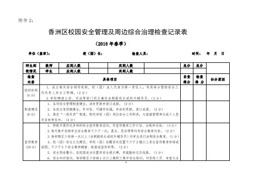 校园周边检查记录表