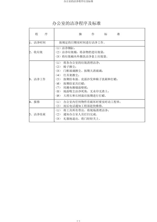 办公室的清洁程序以及标准