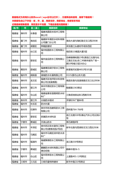 2020新版福建省防水有限公司工商企业公司商家名录名单黄页联系电话号码地址大全188家