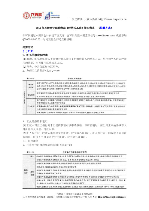 成都会计培训：2015年初级会计职称考试《经济法基础》核心考点—结算方式