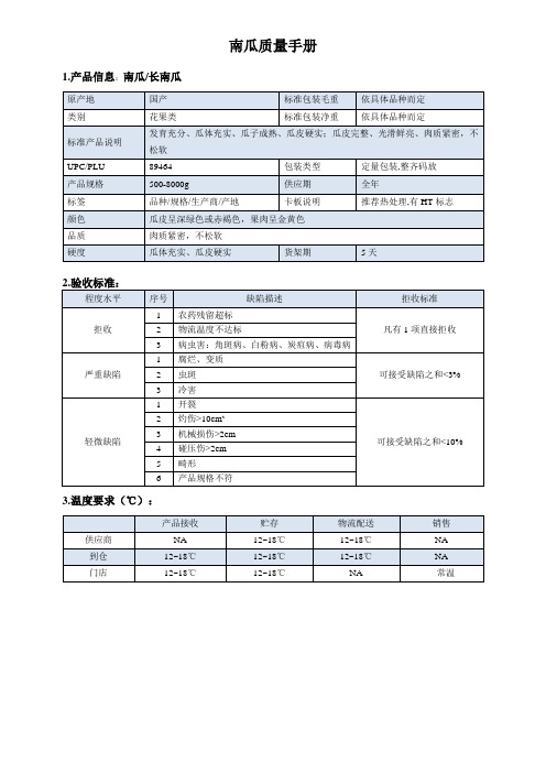 13quality manual Pumpkin南瓜质量手册验收标准