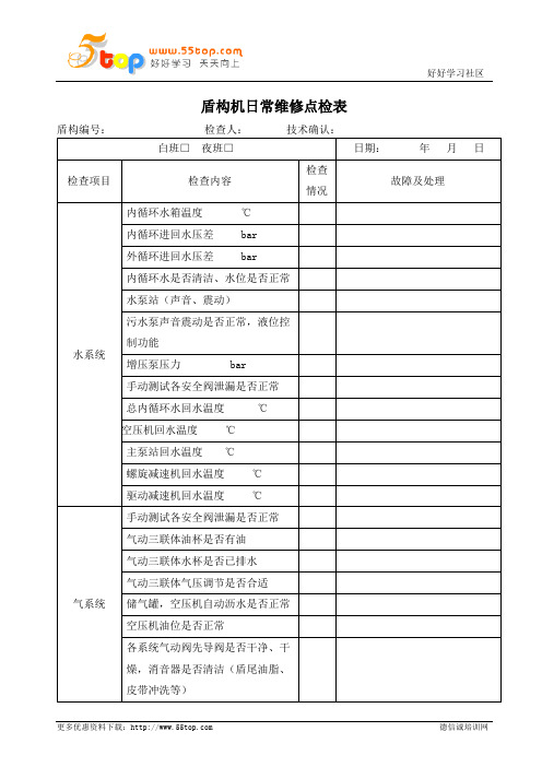 盾构机日常维修点检表