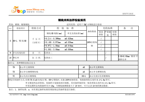 铜线来料抽样检验规范