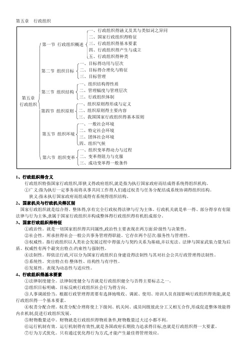 行政5 行政组织