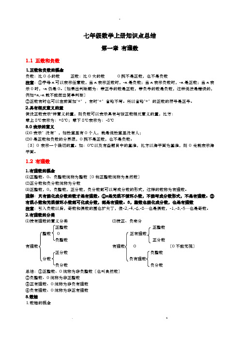 人教版七年级上册数学知识点总结归纳