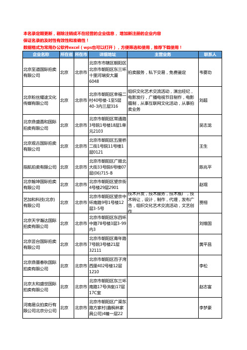 2020新版北京市拍卖工商企业公司名录名单黄页联系方式大全654家