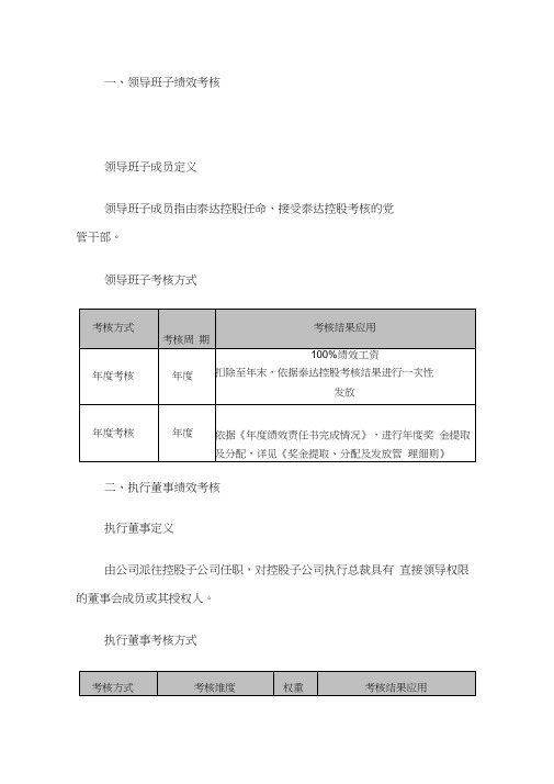 领导班子绩效考核管理制度