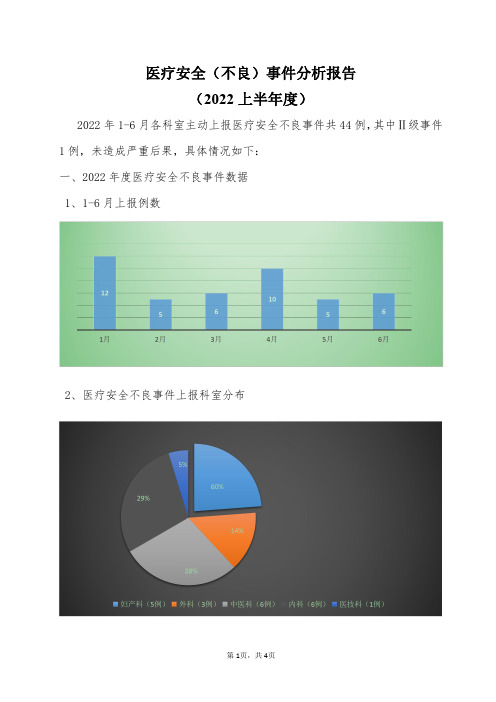 医疗安全(不良)事件总结分析 