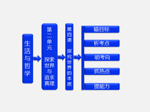 高考政治 一轮复习 第二单元 第四课 探究世界的本质