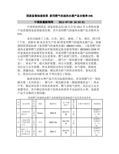 燃气热水器产品国家抽查结果