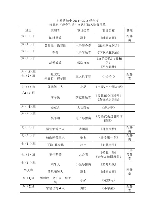 东马坊初中2015元旦汇演节目单