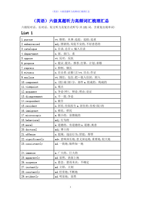 (英语)六级真题听力高频词汇梳理汇总