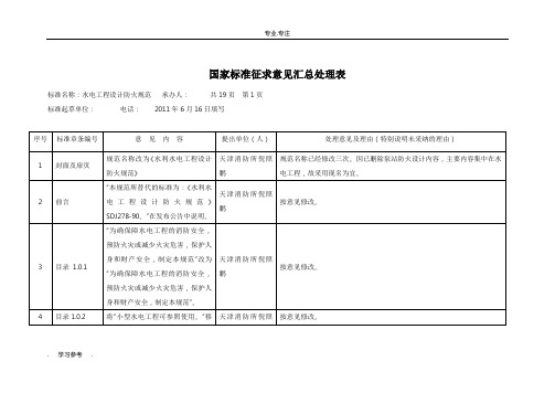 国家标准征求意见汇总处理表