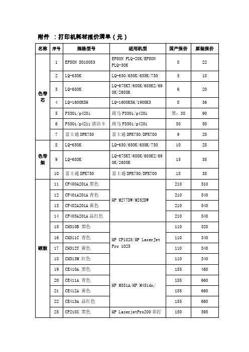 打印机耗材报价清单元