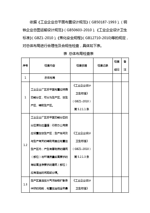 焦化厂总体布局检查表