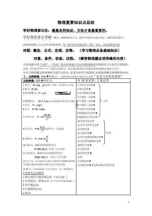 高中物理基本知识点总结(打印整理)