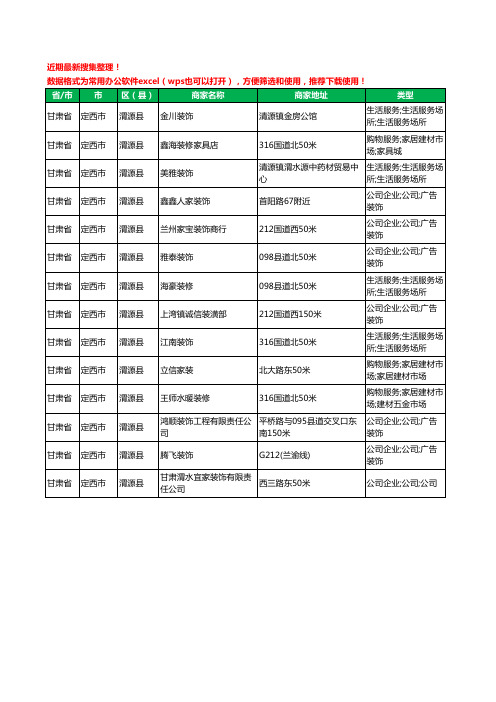 2020新版甘肃省定西市渭源县装修公司工商企业公司商家名录名单黄页联系方式电话大全14家