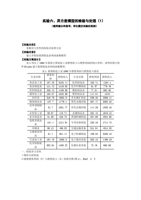 计量经济学第五讲 异方差 实验案例