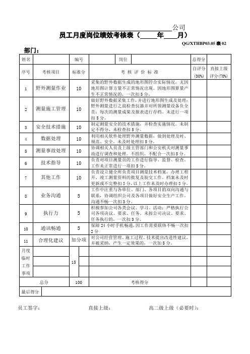 测量技术员绩效考核表