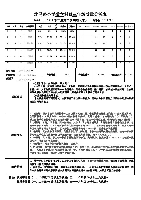 三年级数学期末2015质量分析表(新)