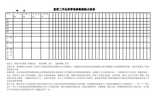 重要工序参数跟踪表