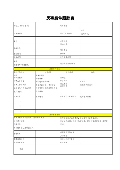 民事案件跟踪表