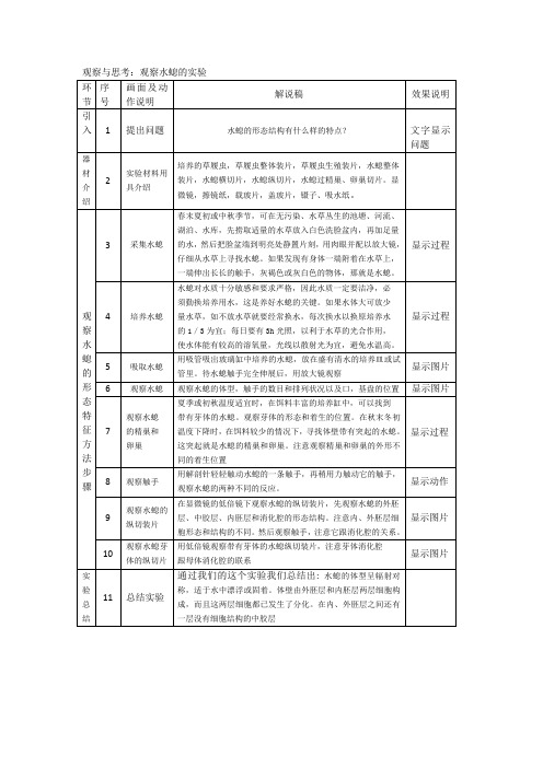 观察软体动物水螅的实验解说词-何武