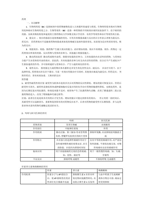 淮阴工学院 期末考试 药理学简答题