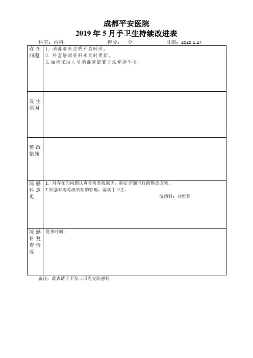 19.5月手卫生持续改进表